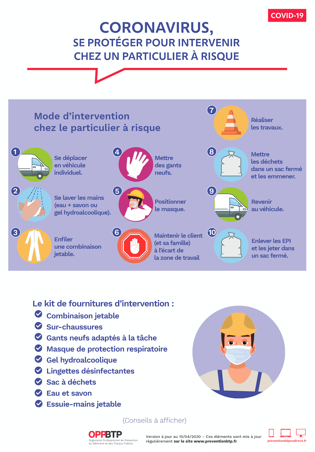 Utiliser une protection étanche à base de gel pour les travaux de  désamiantage ou de retrait de plomb - Prévention BTP