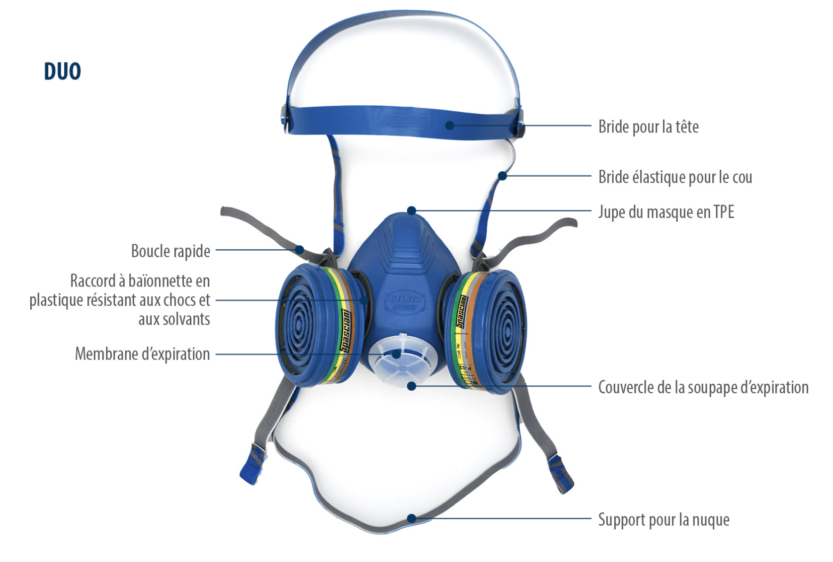 demi masque protection respiratoire chantier