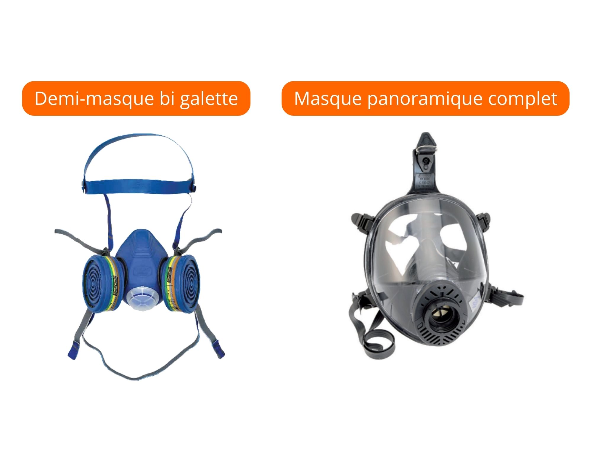 masque de protection respiratoire demi masque bi-galette et masque panoramique complet