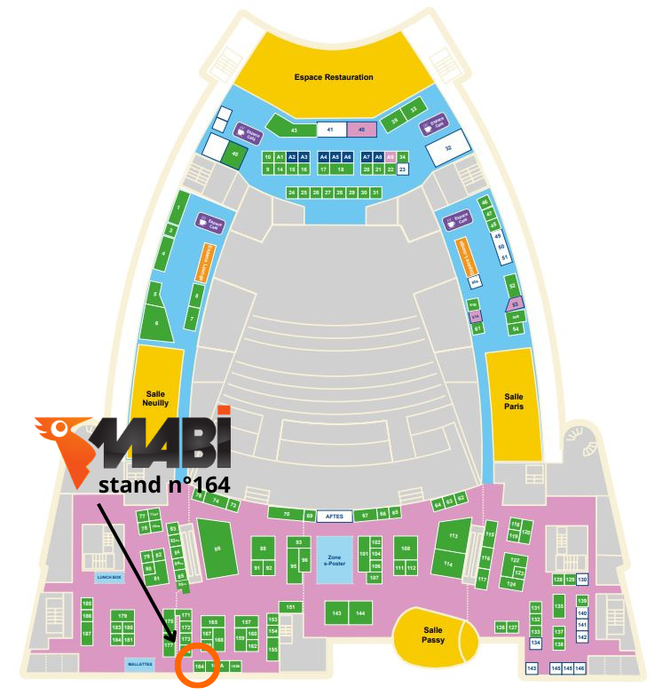 plan stand aftes 2023 mabi